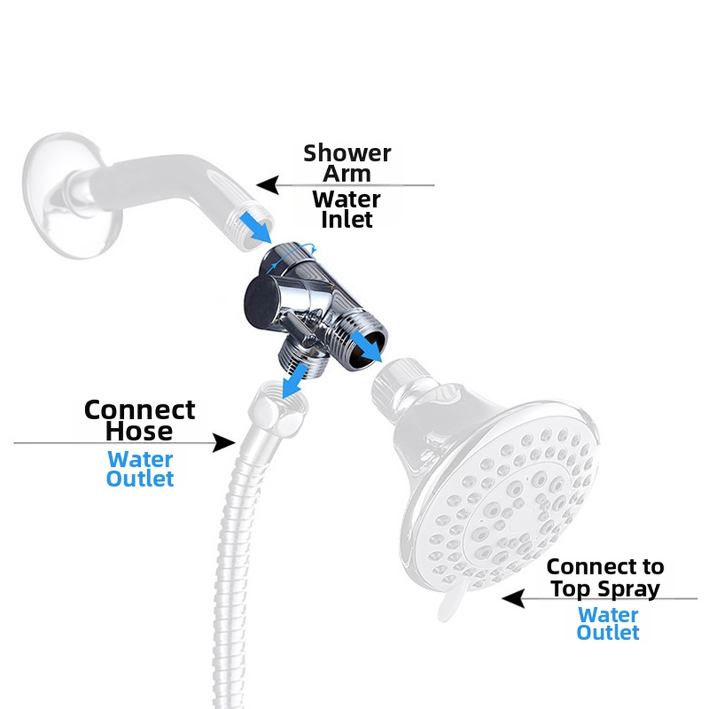 3방향 샤워 암 어댑터 G1/2'' 아연 합금 탑 스프 - Shower Valve Cartridge 리뷰 및 가격